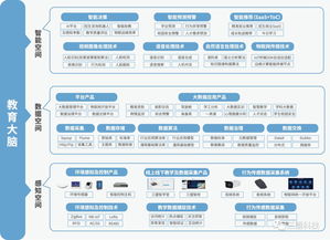 三盟科技入選2019中國(guó)大數(shù)據(jù)產(chǎn)業(yè)發(fā)展白皮書(shū)，技術(shù)服務(wù)獲權(quán)威認(rèn)可